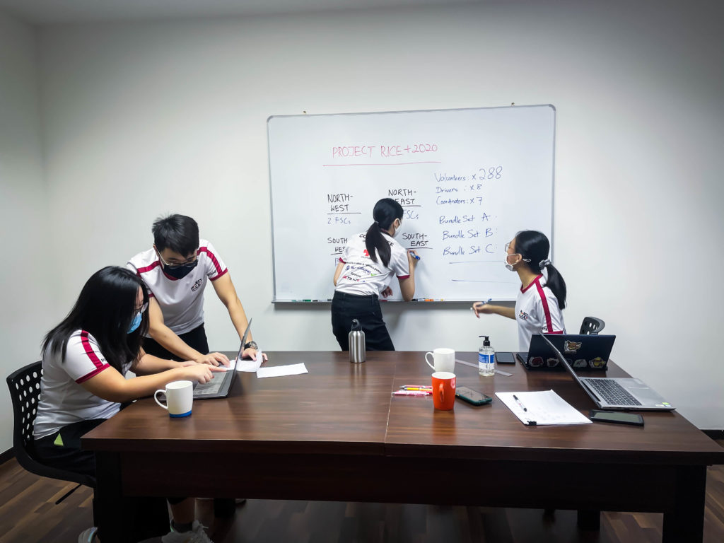 The Project R.I.C.E.+ 2021 team